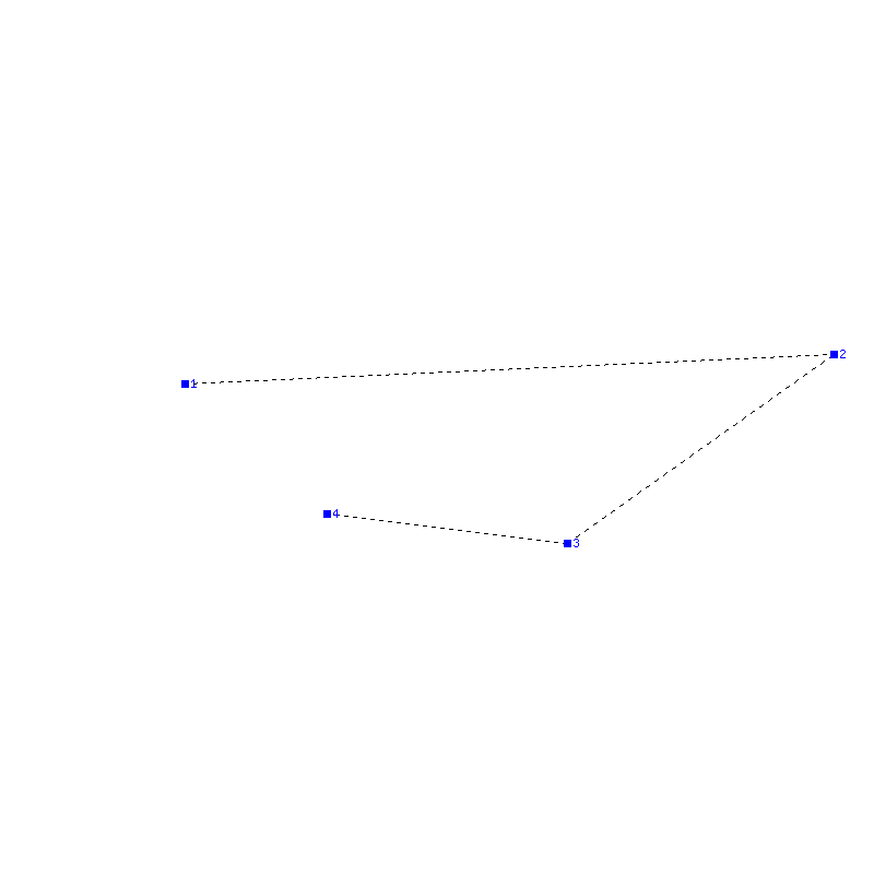Flugauswertung